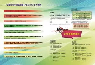 關(guān)于組織參加2018年全國大學生英語競賽 (NECCS) 的通知